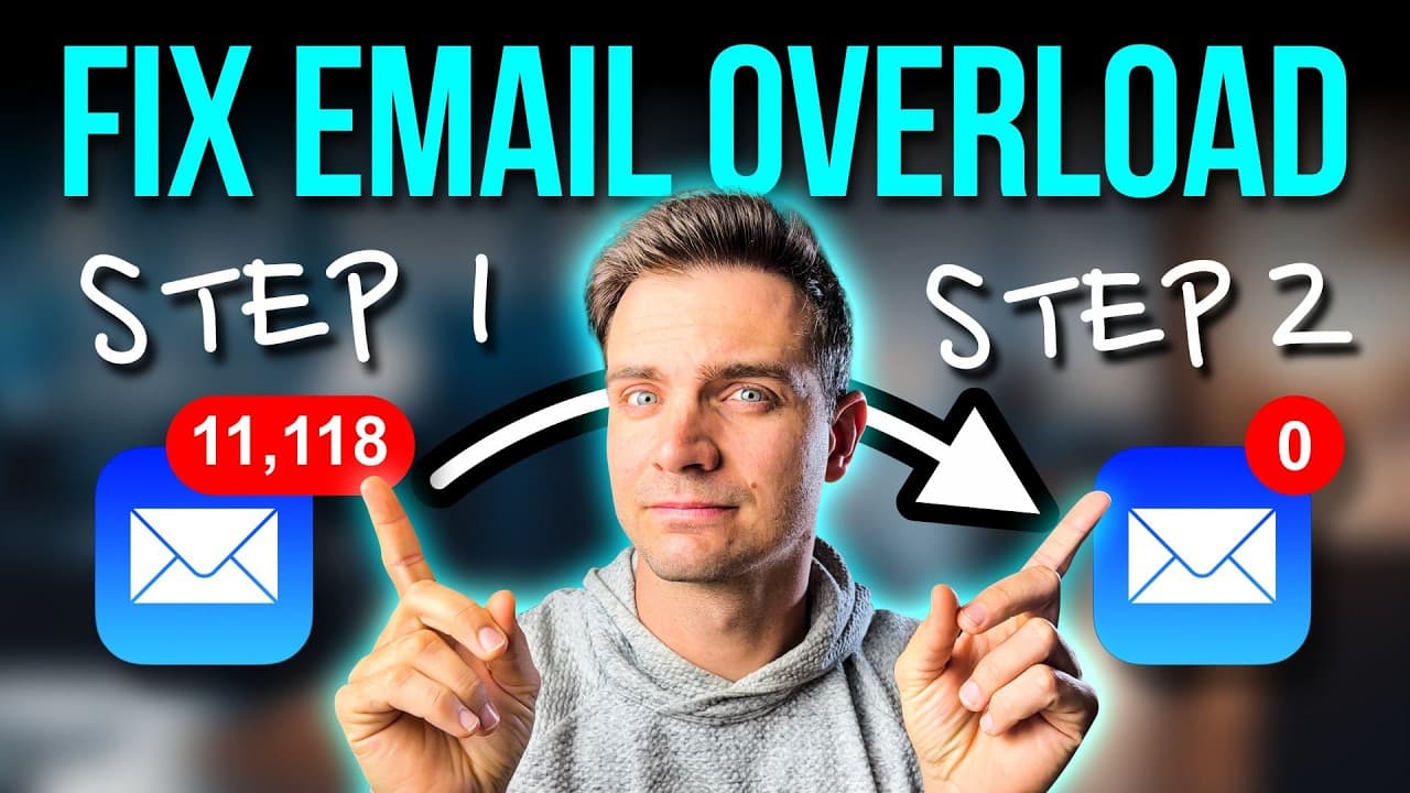 Fyxer AI Review: Setup, Features & 5 Hidden Settings