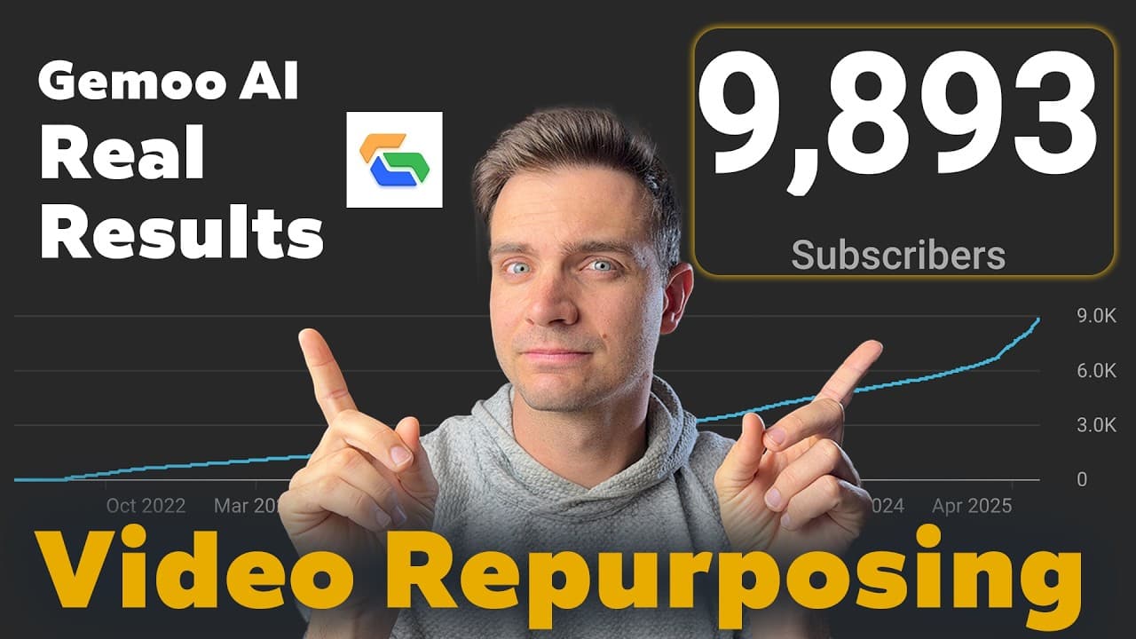 Gemoo AI Review: Turn One Video Into 5 Platform-Ready Shorts