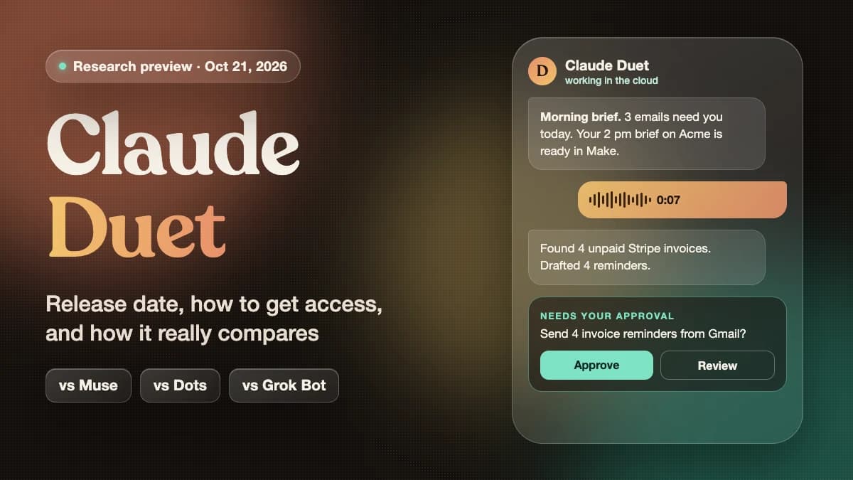 Claude Duet cover: frosted glass chat bubbles showing a morning brief and an approval request, with the title Claude Duet, release date, access and how it compares to Muse, Dots and Grok Bot