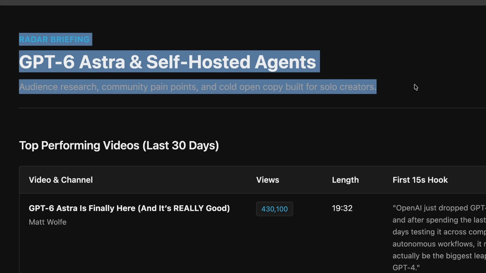 Hermes Agent research report on GPT-6 Astra listing the top performing videos from the last 30 days with views and hooks
