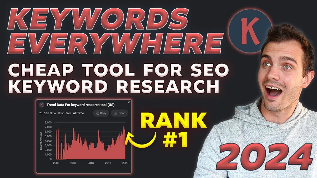 Keywords Everywhere Tutorial: Find Cheap SEO Keywords Fast