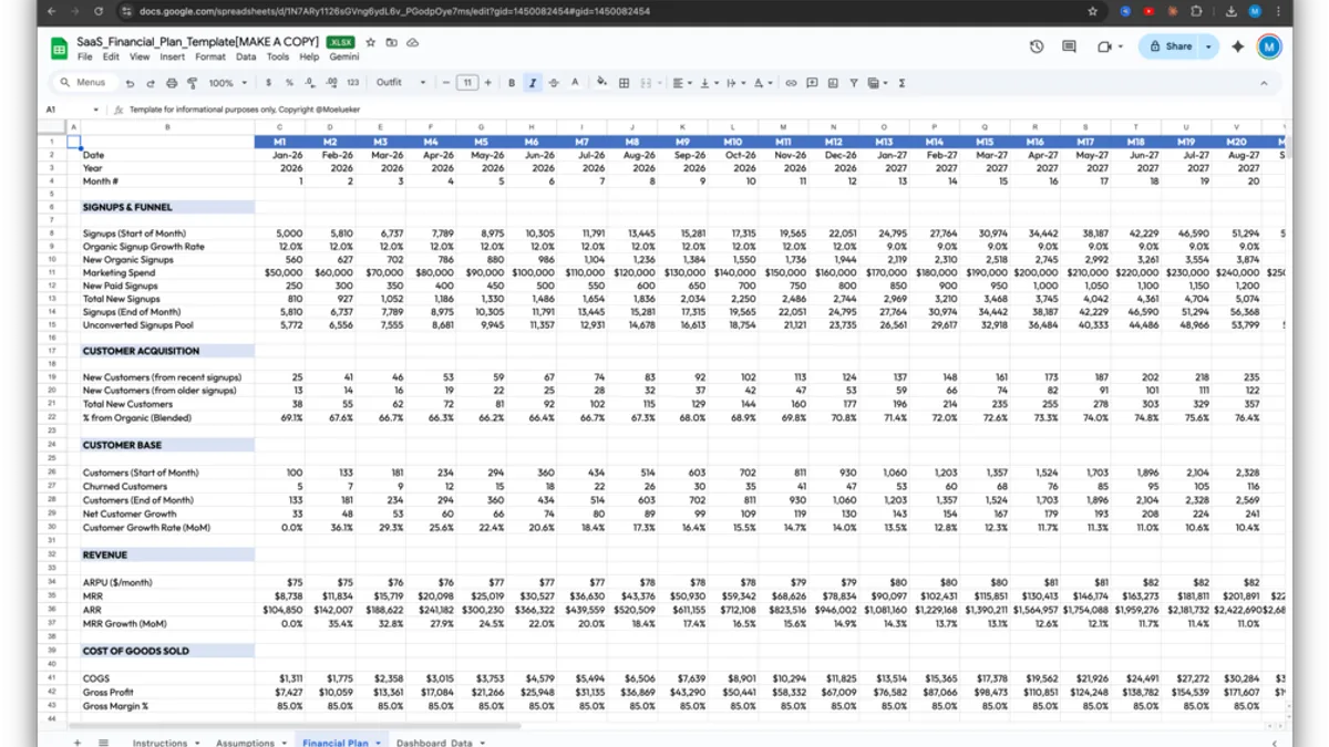 Free SaaS Financial Model Template (Revenue, Costs, Cash Flow Done for You)