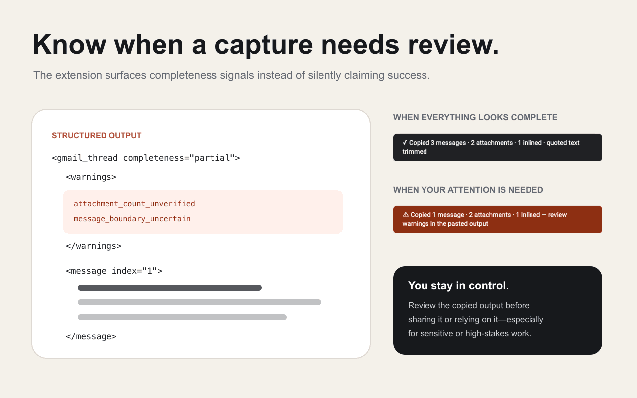Structured email thread output with clear success and completeness warning states