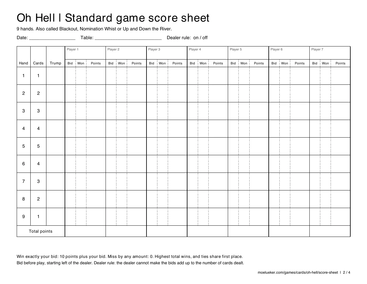Oh Hell score sheet for a standard game: nine hands, with bid, won and points columns for seven players