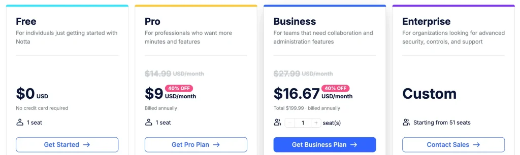 Notta AI Note Taker Pricing